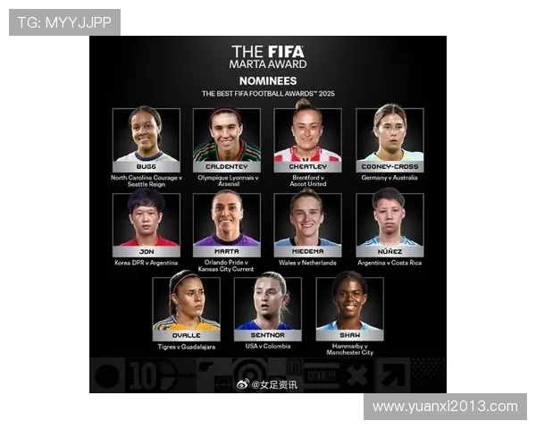 IFFHS年度最佳女足球员候选名单揭晓邦马蒂普特拉斯玛塔凯莉争夺荣誉